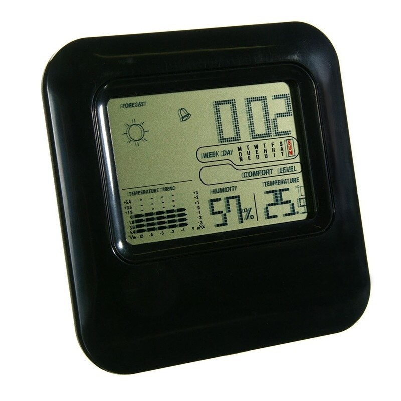 Statie meteorologica
